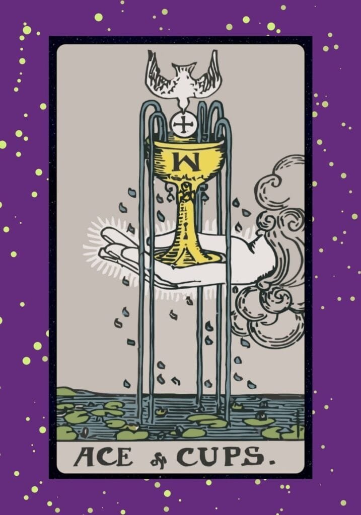 Upright Ace of Cups tarot card – a divine hand emerging from the clouds, holding a cup overflowing with five streams of water, symbolizing love, intuition, and spiritual abundance.