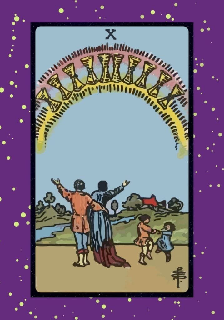 Upright Ten of Cups tarot card – a happy couple and children in front of a peaceful home under a rainbow of ten golden cups, symbolizing family bliss, fulfillment, and emotional harmony.